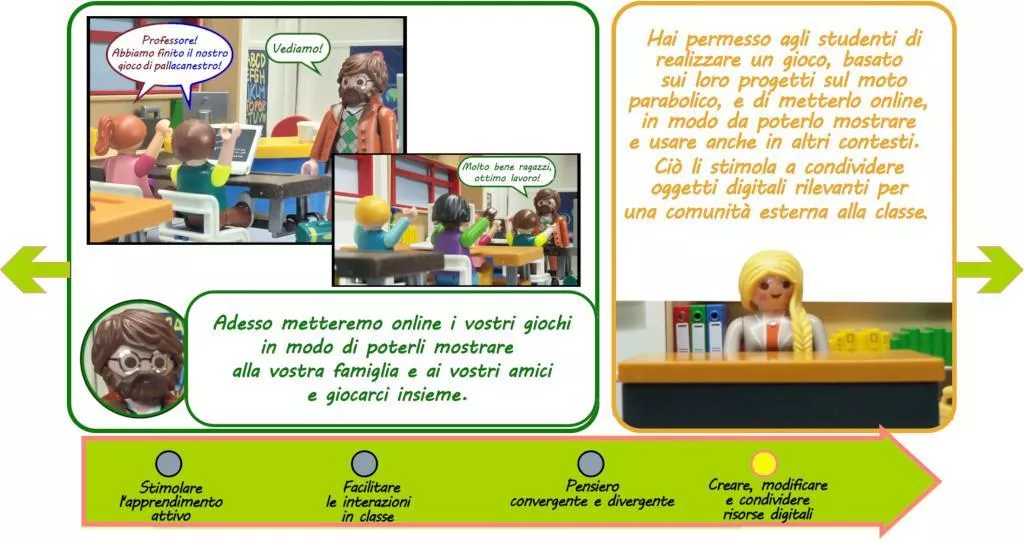 Itaca Docent screenshot